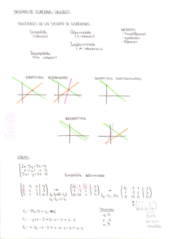 EBAU-Matematicas-2-bach.pdf
