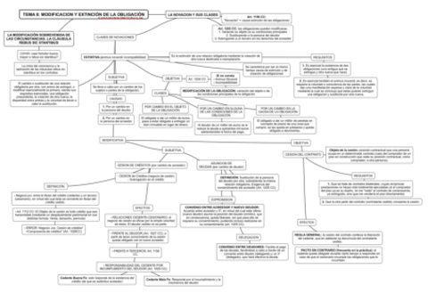 Tema-8-Derecho-de-OYC.pdf