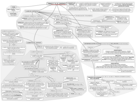 Temas-9-y-10-Derecho-de-OYC.pdf