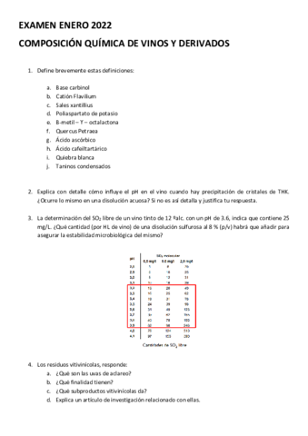 Examen-compo-enero-2022.pdf