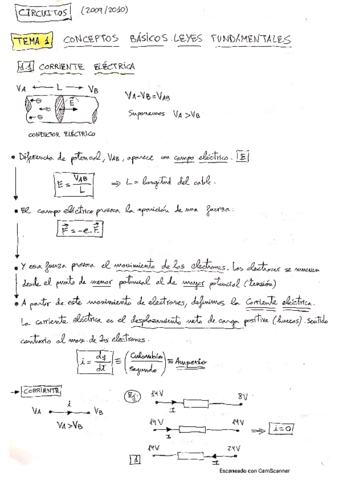 Tema-1-Conceptos-basicos-Leyes-fundamentales.pdf
