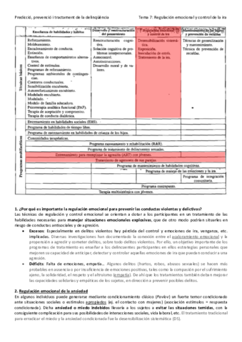 Bloque-II-Tema-7.pdf