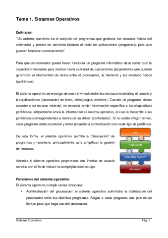 1Sistemas-operativos.pdf
