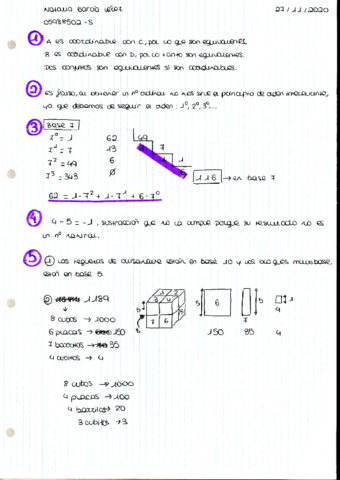 Esquemas.pdf