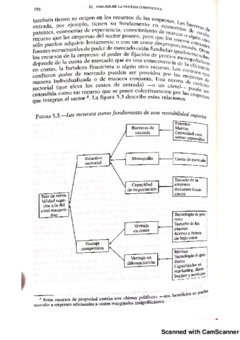 Esquemas-estrategia-competitiva.pdf