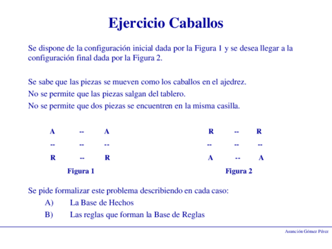 EjercicioCaballos.pdf