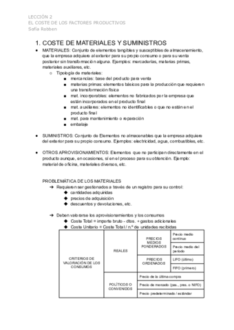 LECCION-2-EL-COSTE-DE-LOS-FACTORES-PRODUCTIVOS.pdf