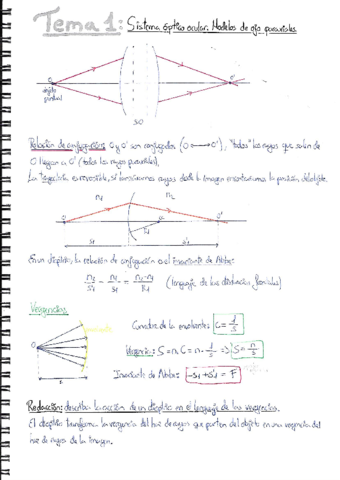 TEMA 1 (modelos ópticos paraxiales).pdf