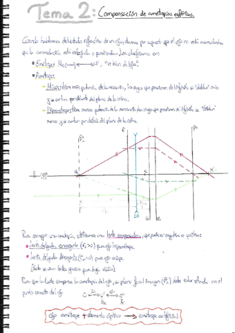 TEMA 2 (compensación de ametropías esféricas).pdf