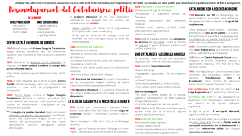 Desenvolupament-del-Catalanisme-politic.pdf