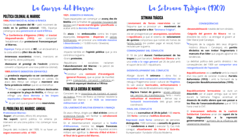 La-Guerra-del-Marroc-i-la-Setmana-Tragica.pdf
