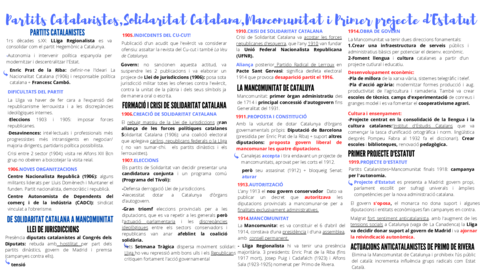 Partits-Catalanistes-de-solidaritat-catalana-a-la-Mancomunitat-i-primer-projecte-d-estatut.pdf