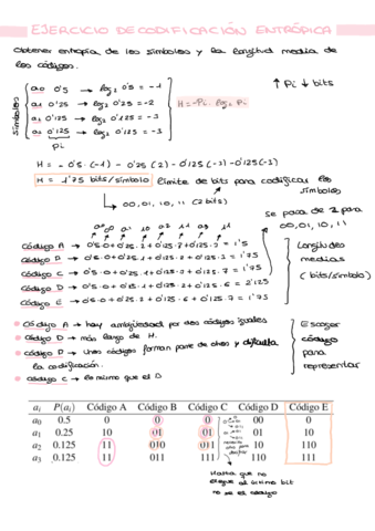 Ejercicio-decodificacion-entropica.pdf
