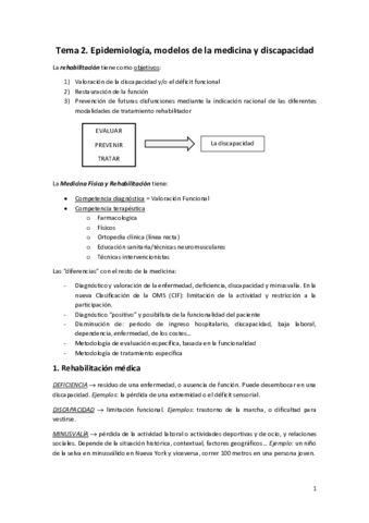 Tema-2.pdf