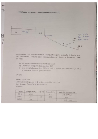 Examen-Hidraulica-Enero-2022.pdf