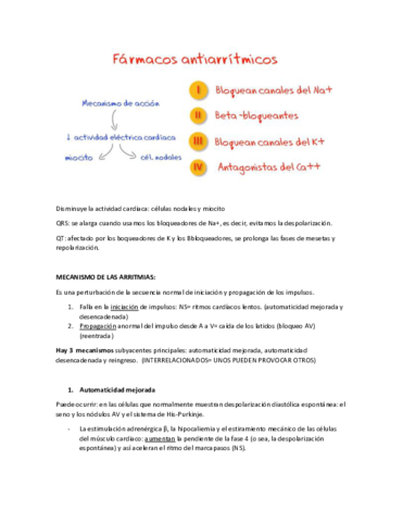 ANTIARRITMICOS.pdf