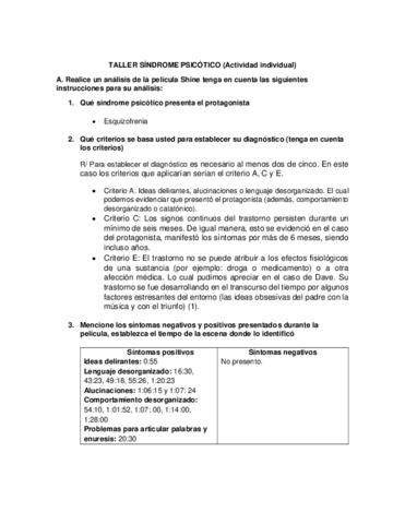 TALLER-SINDROME-PSICOTICO.pdf