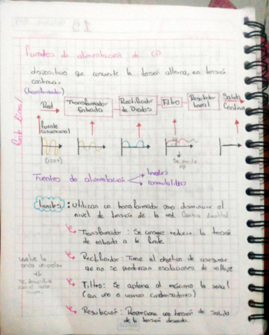 fuentes-de-alimentacion.pdf