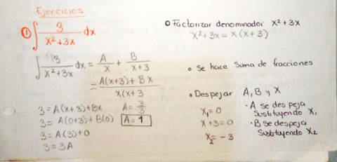 8-ejercicio-Integracion-Fracciones-parciales.pdf