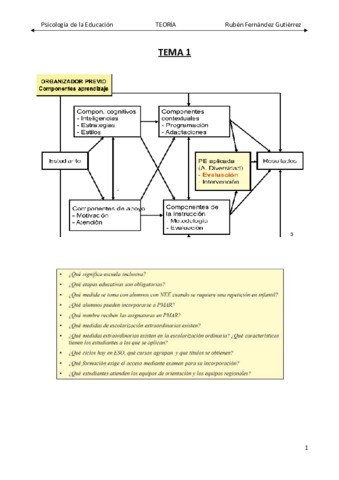 TEORIA-PSICOLOGIA-DE-LA-EDUCACION-fusionado.pdf