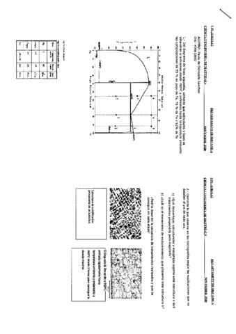 Examens-resolts-1r-parcial.pdf