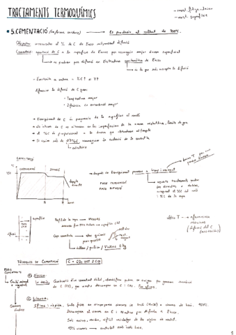 Resum-2n-parcial.pdf