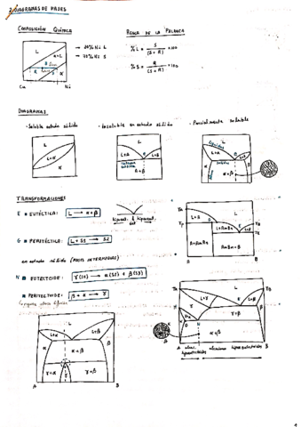 Resum-1r-parcial.pdf