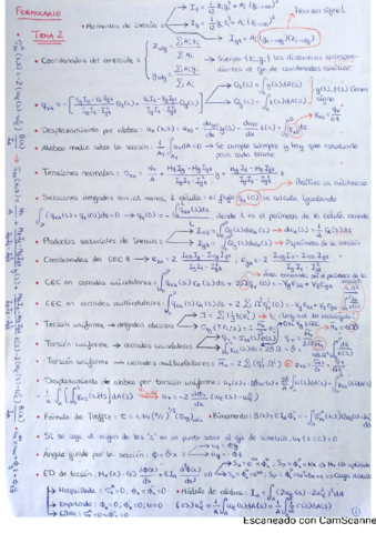 Chuletario-Estructuras-Aeronauticas.pdf