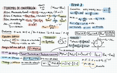 FORMULAS-EXAMEN-FINAL.pdf