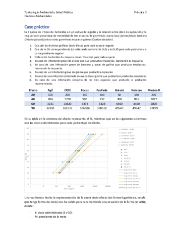 Practica-Ordenador.pdf