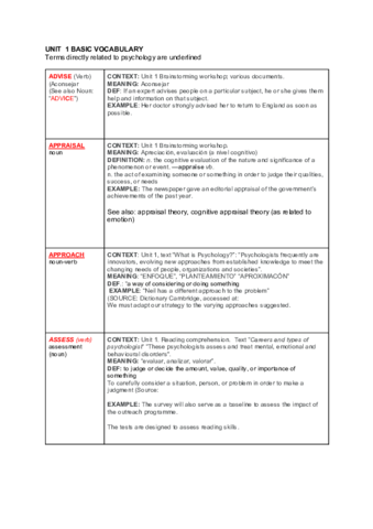 Vocabulary-UNIT-1-resumen.pdf