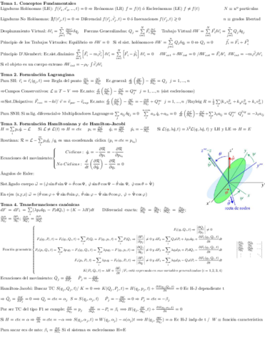 FormularioMecAna.pdf
