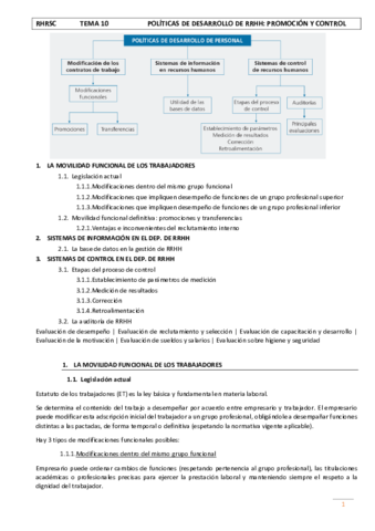RRHH-resumen-T10.pdf
