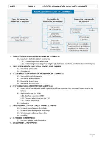 RRHH-resumen-T9.pdf