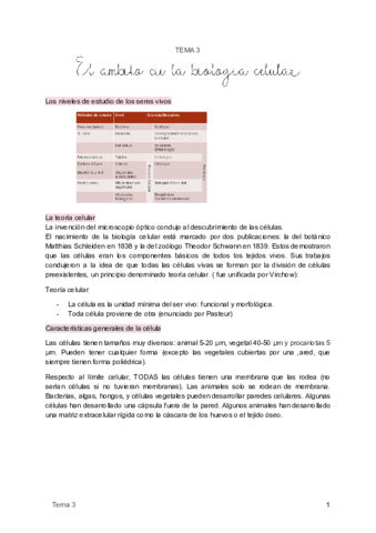 3. El ámbito de la biología celular