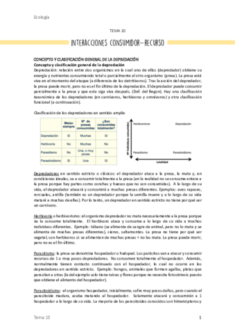 10. Interacciones consumidor-recurso