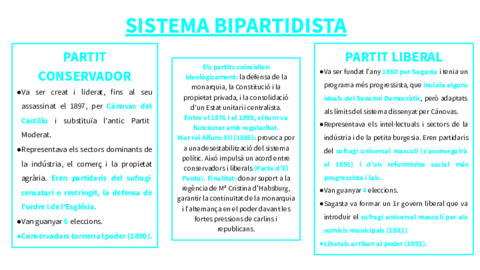 RESTAURACIO-BORBONICA-1875-1902.pdf