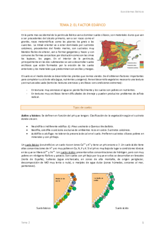 2. El factor edáfico