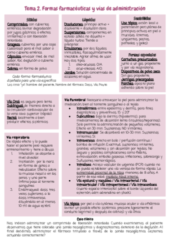 tema-2-farma.pdf