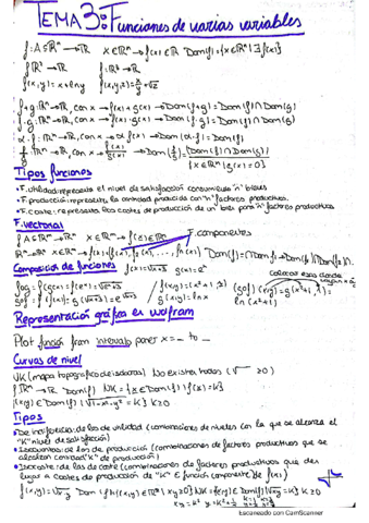 Resumen-tema-3-funciones-varias-variables.pdf