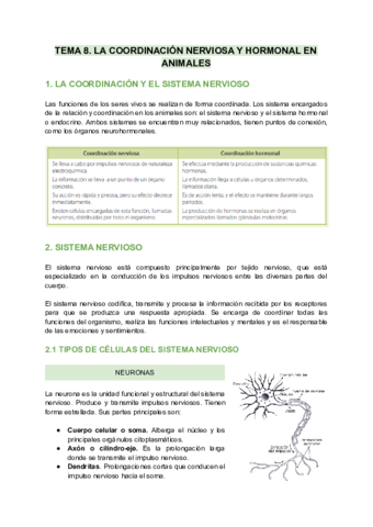 Coordinacion-nerviosa-y-hormonal-en-animales.pdf