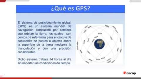 GPS.pdf