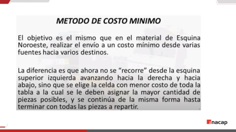 Modelos-de-transporte-Metodo-del-costo-minimo.pdf