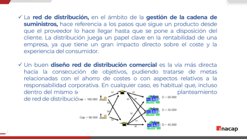 Diseno-y-planeacion-de-redes-de-transporte.pdf