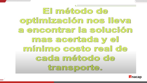 Modelos-de-transporte-Metodo-de-los-multiplicadores.pdf