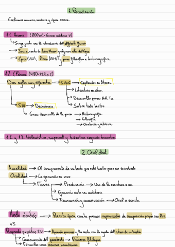 1-Periodizacion-oralidad-y-escritura.pdf