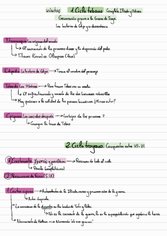 4-Ciclo-epico-himnos-homericos-y-poesia-parodica.pdf