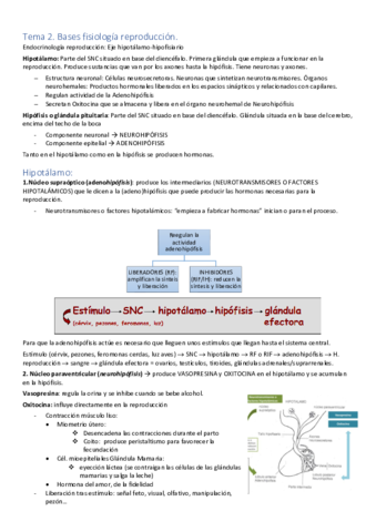 1-Fisiologias-de-la-reproduccion.pdf