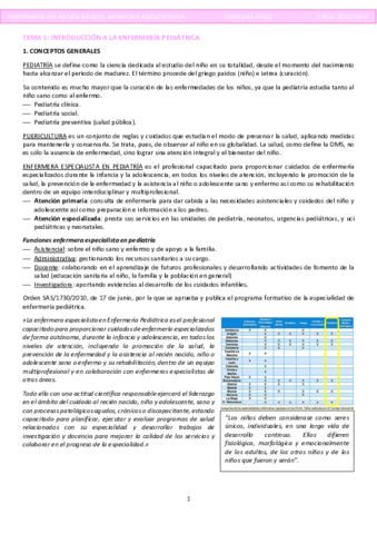 APUNTES-COMPLETOS-RECIEN-NACIDO.pdf