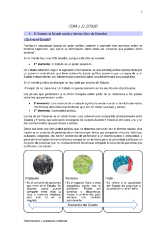TEMA-2-EL-ESTADO.pdf